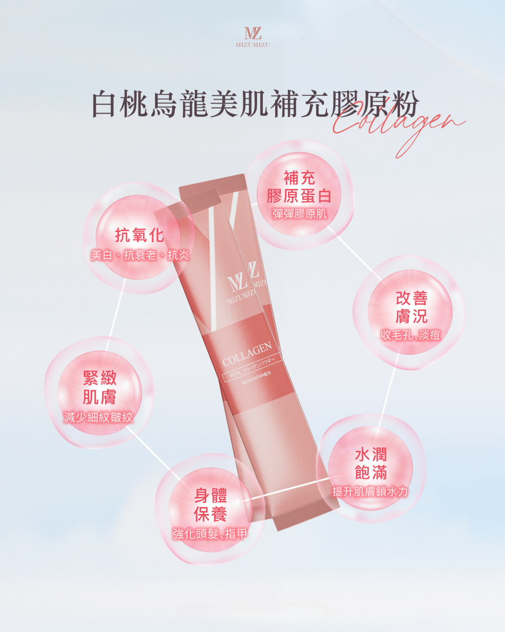 買2送1 膠原蛋白粉