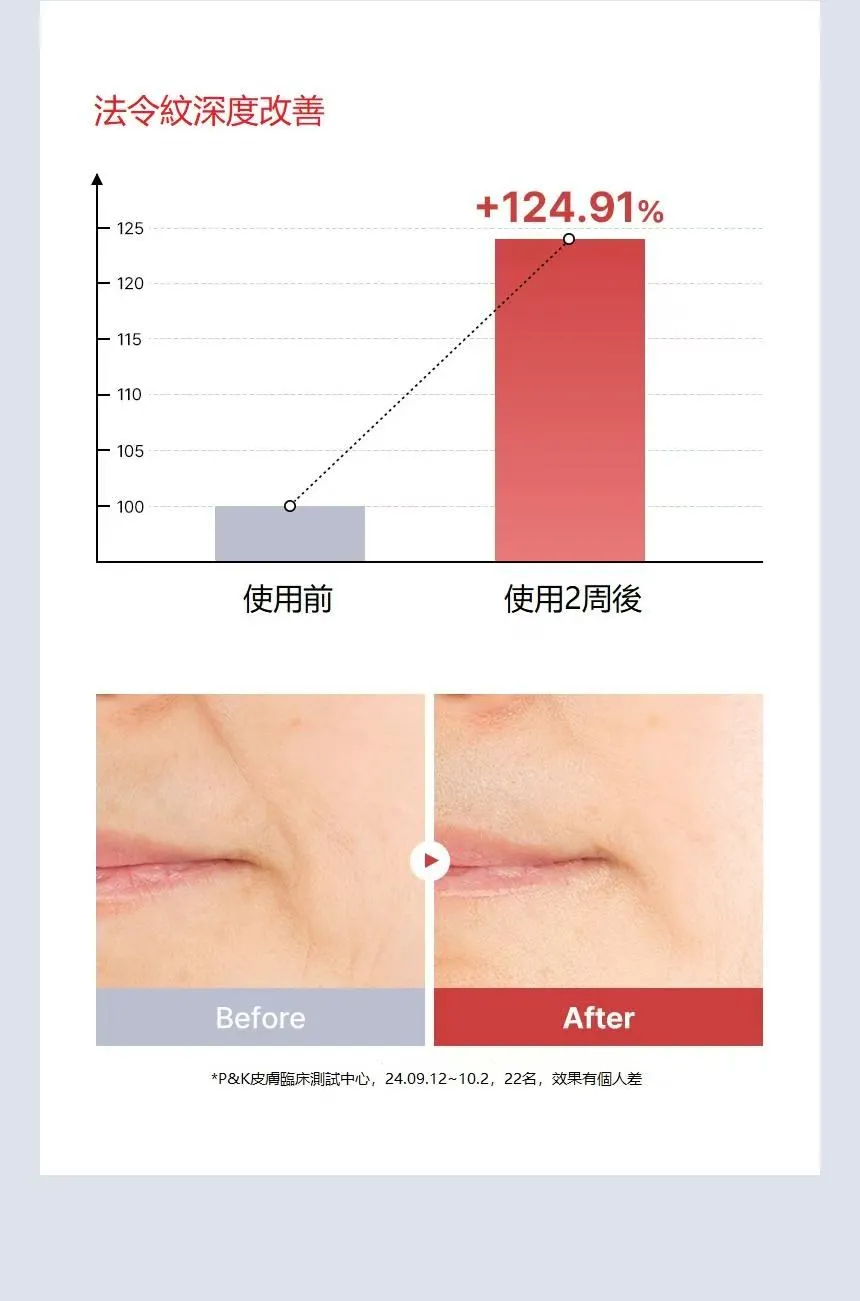 Franz 小紅盒 EGF精華 50ML